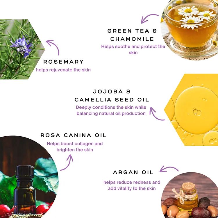 Cleansing Oil