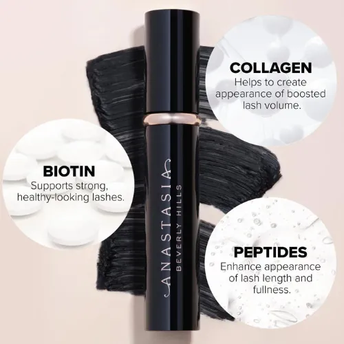 Lash Sculpt Lengthening & Volumizing Mascara - Deluxe Size