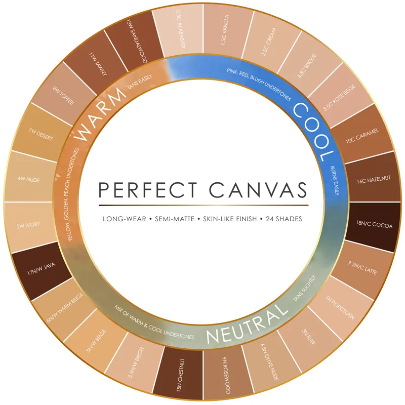 Perfect Canvas Airpod Foundation Mini 18-Pack